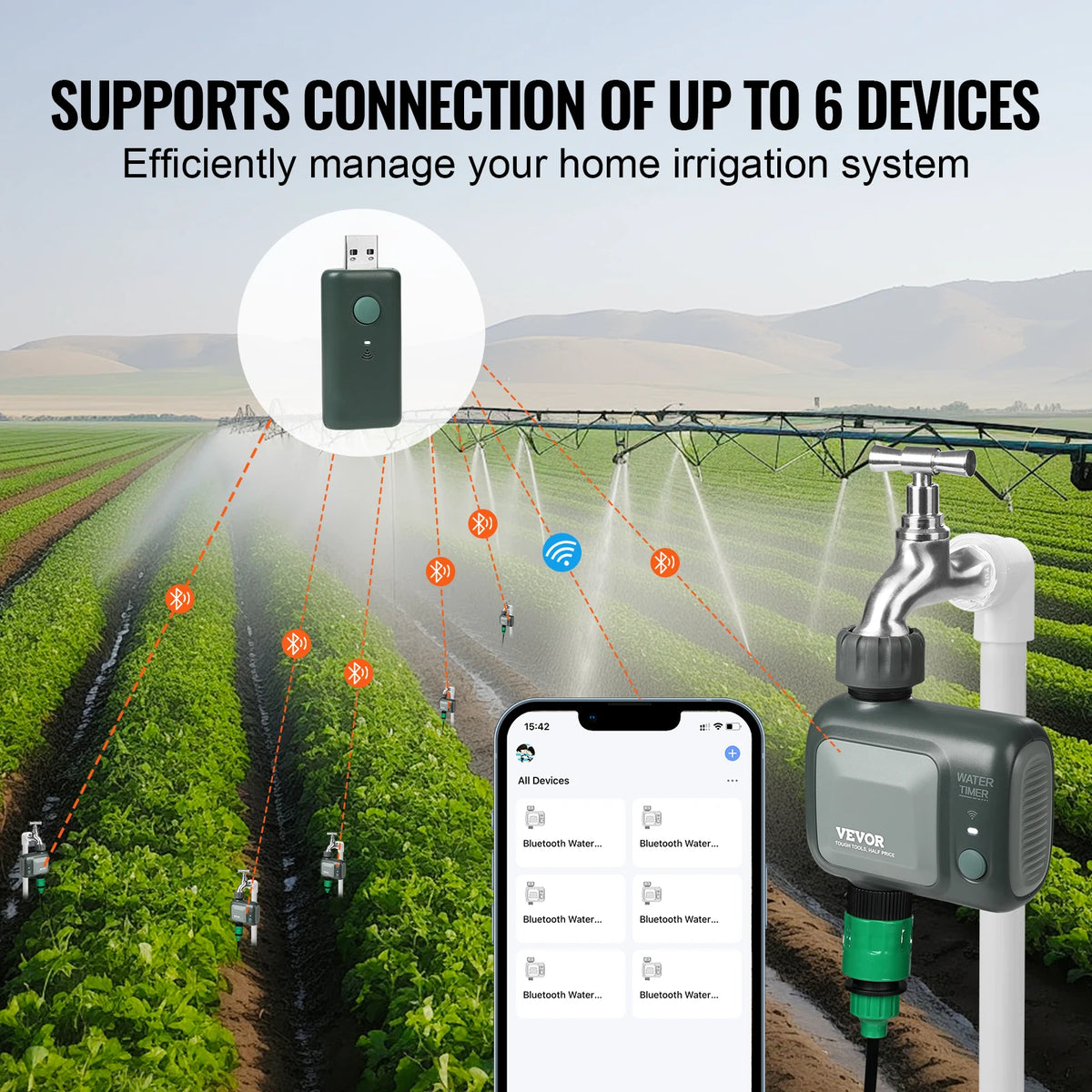 SucceBuy WiFi Sprinkler Timer For Hose Faucet Smart Control