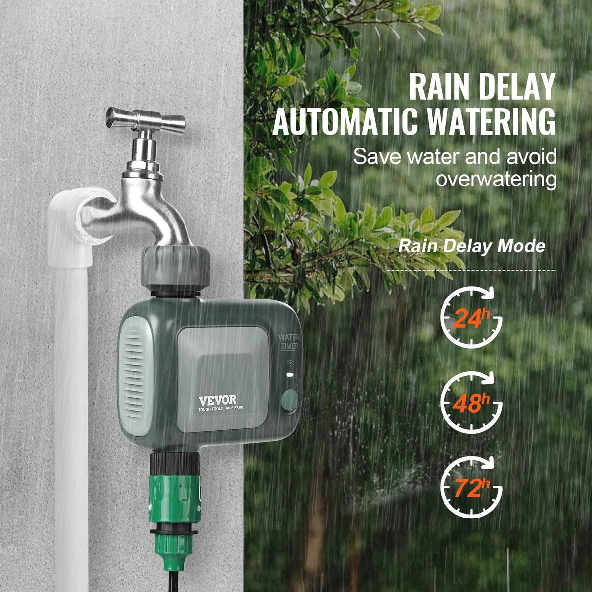 SucceBuy WiFi Sprinkler Timer For Hose Faucet Smart Control