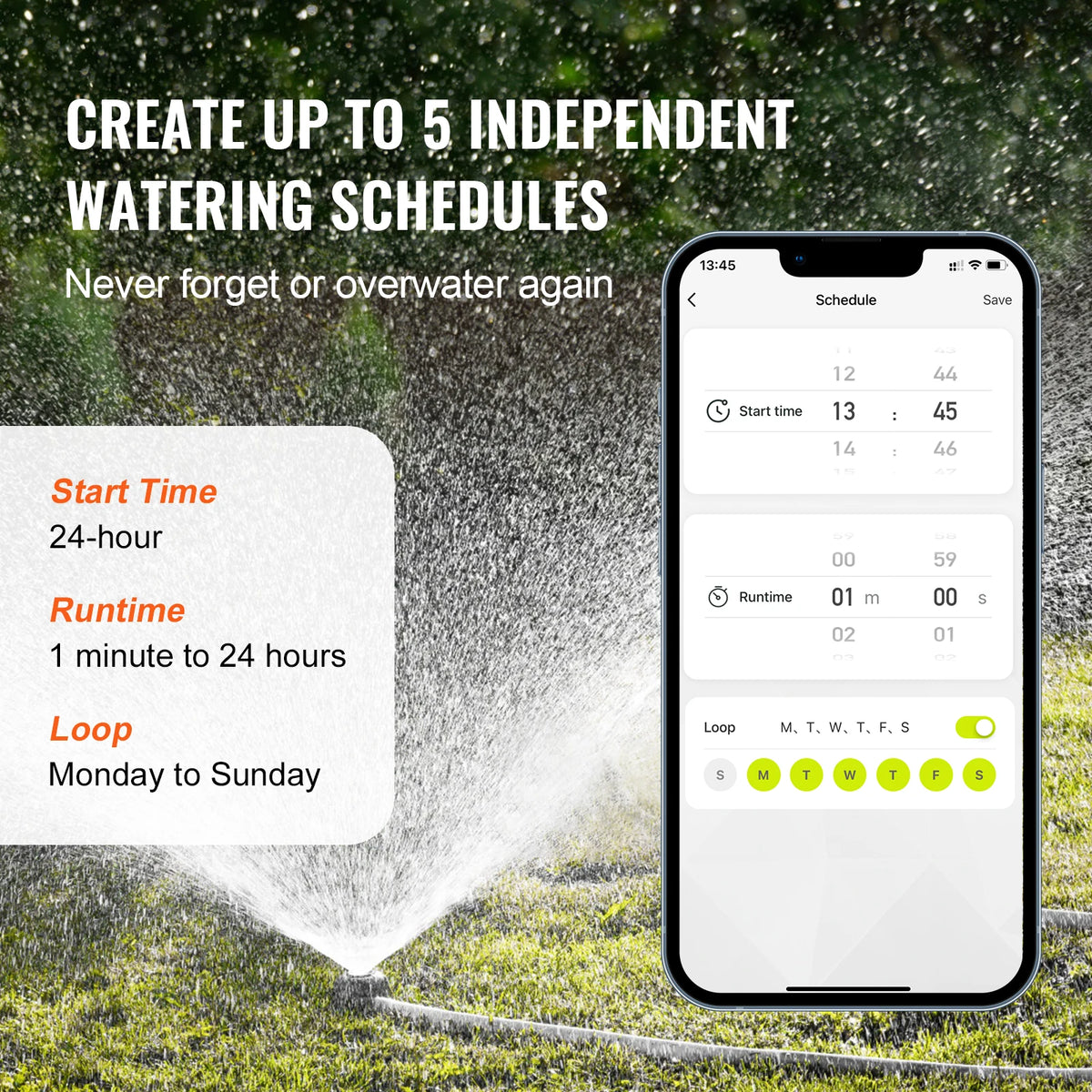 SucceBuy WiFi Sprinkler Timer For Hose Faucet Smart Control